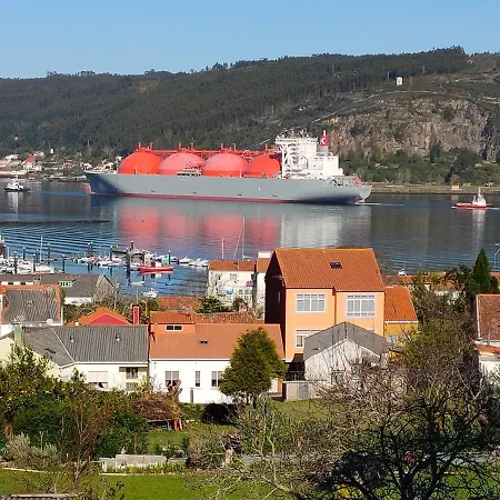 Atico Tipo Loft Centro De Apartman *